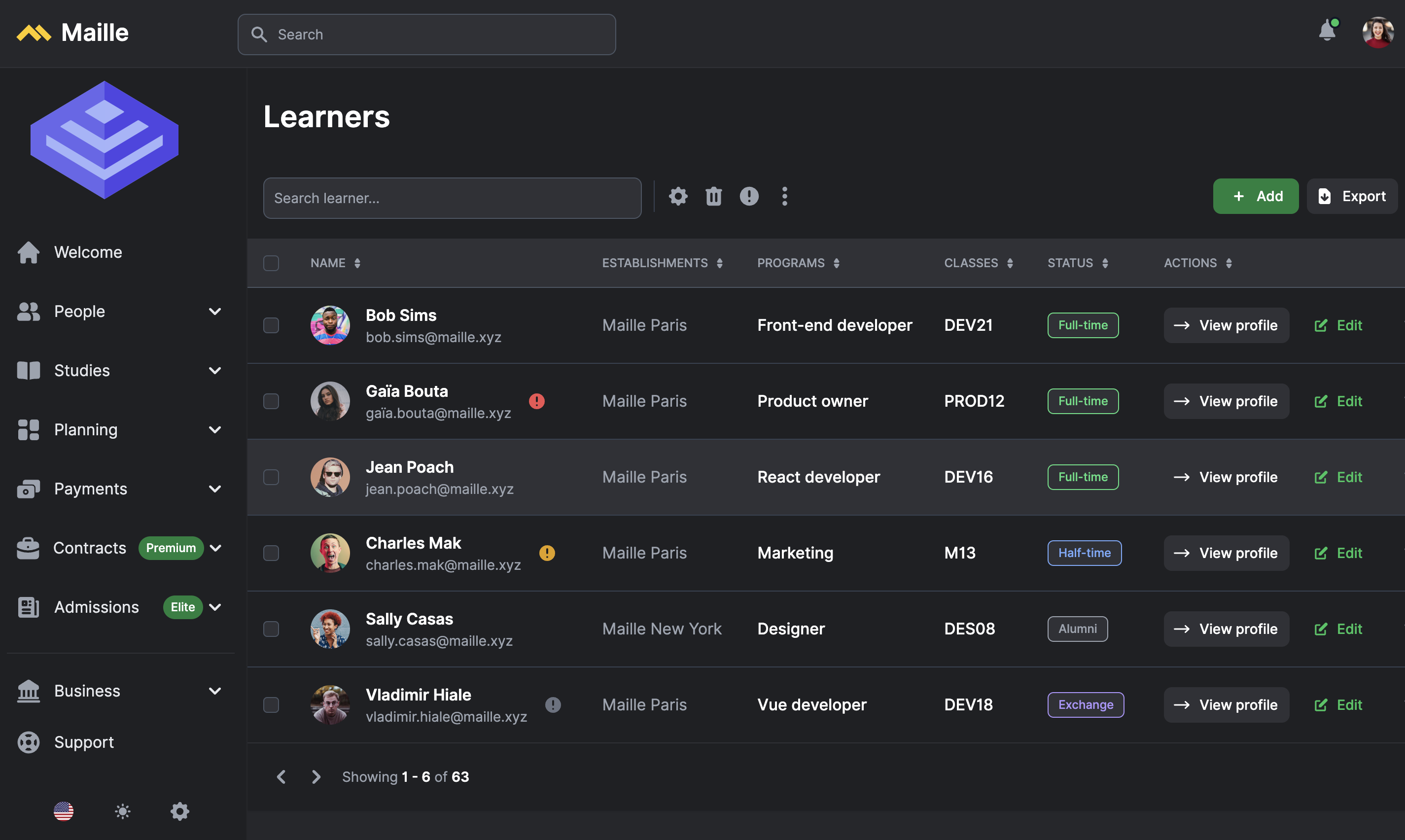 Dashboard image